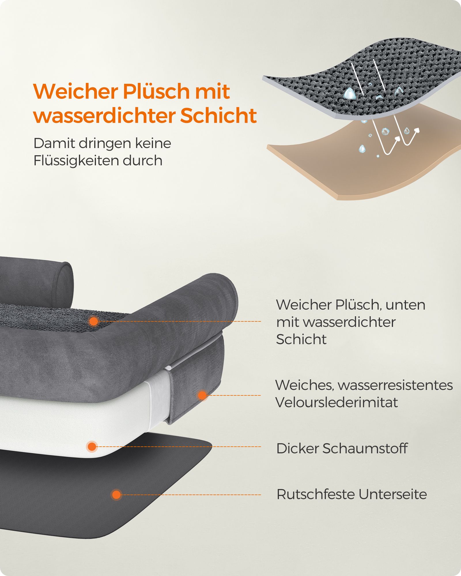 Feandrea dog bed cover removable and washable - Image 6