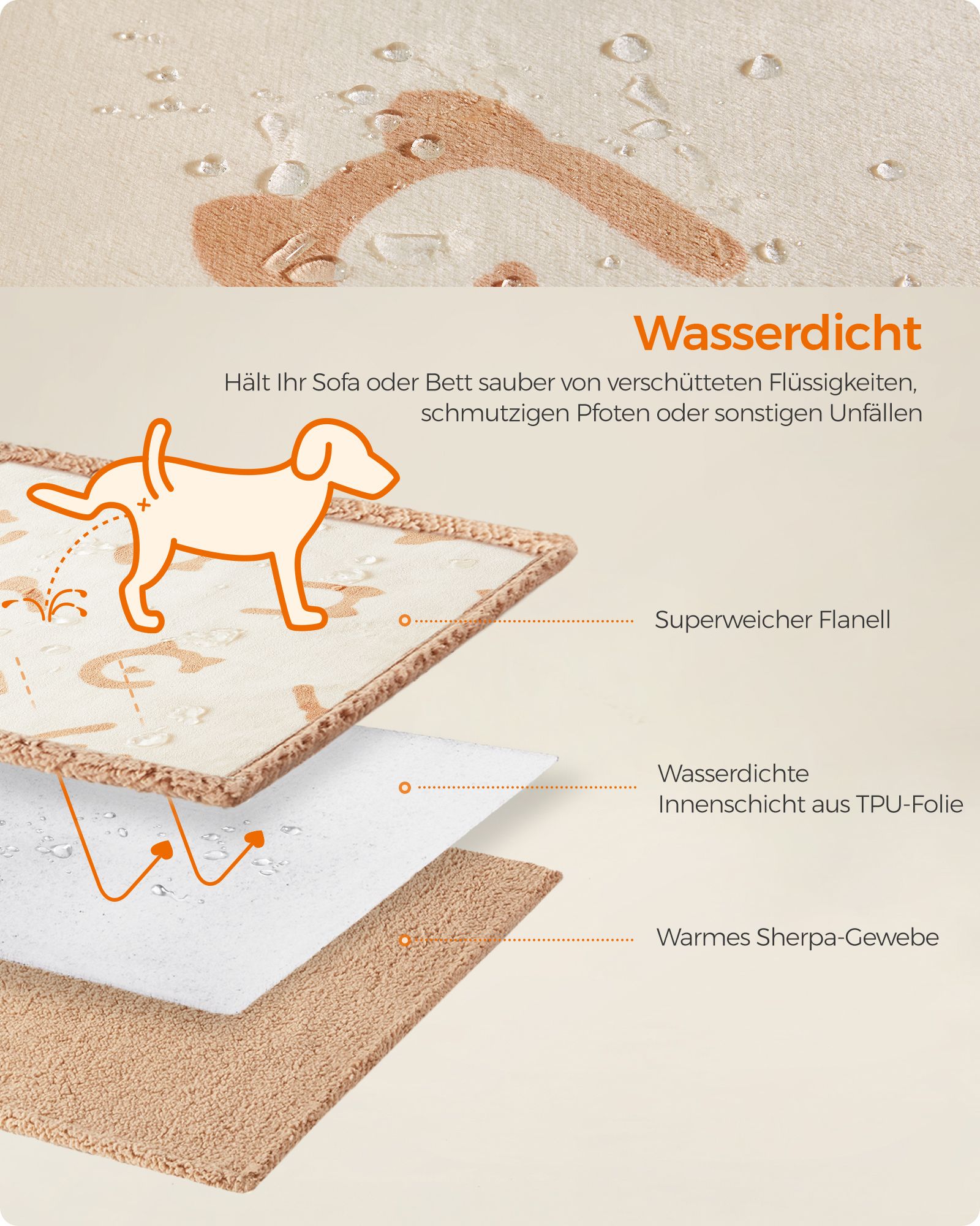 Feandrea koiranpeite suurille ja erittäin suurille koirille - Image 3