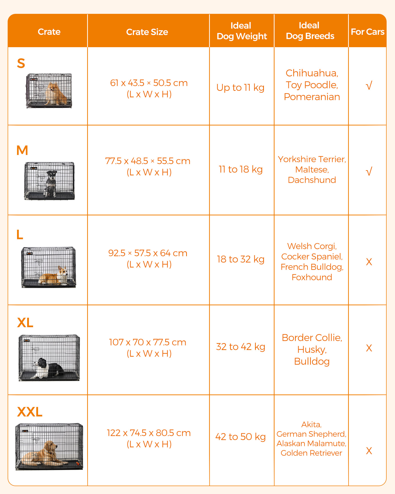 Feandrea hundebur XL med 2 d?re - Billede 6
