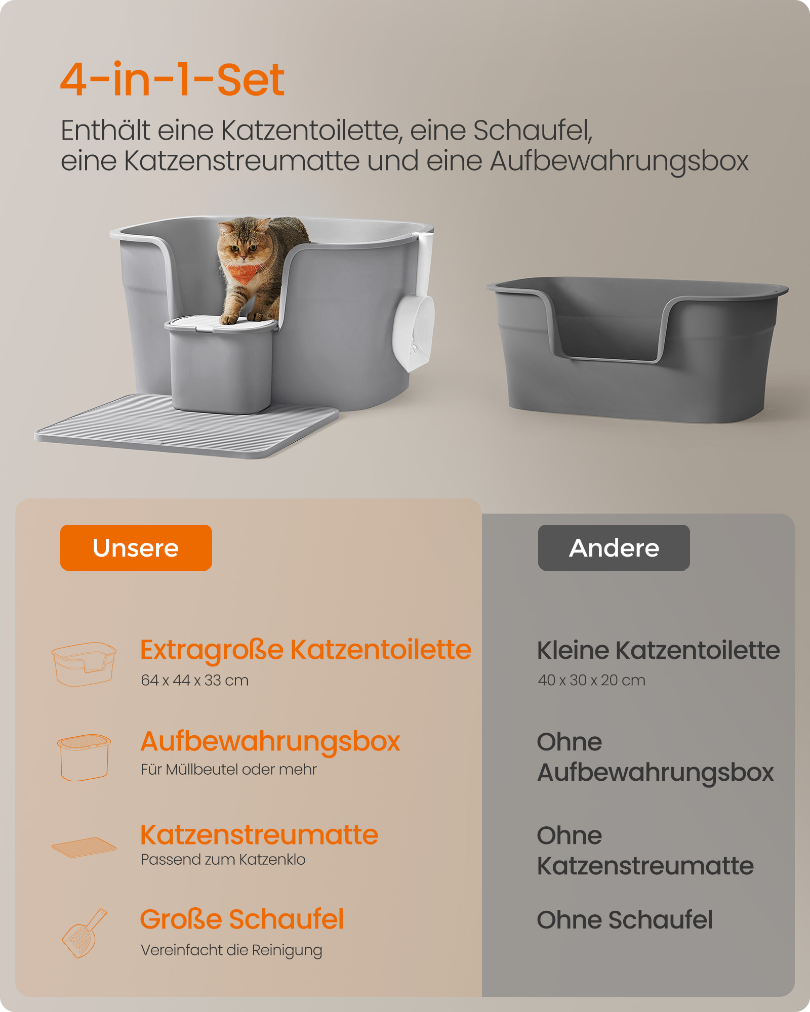 Feandrea kissanhiekka-astia korkeilla sivuseinillä, harmaansininen - Image 4