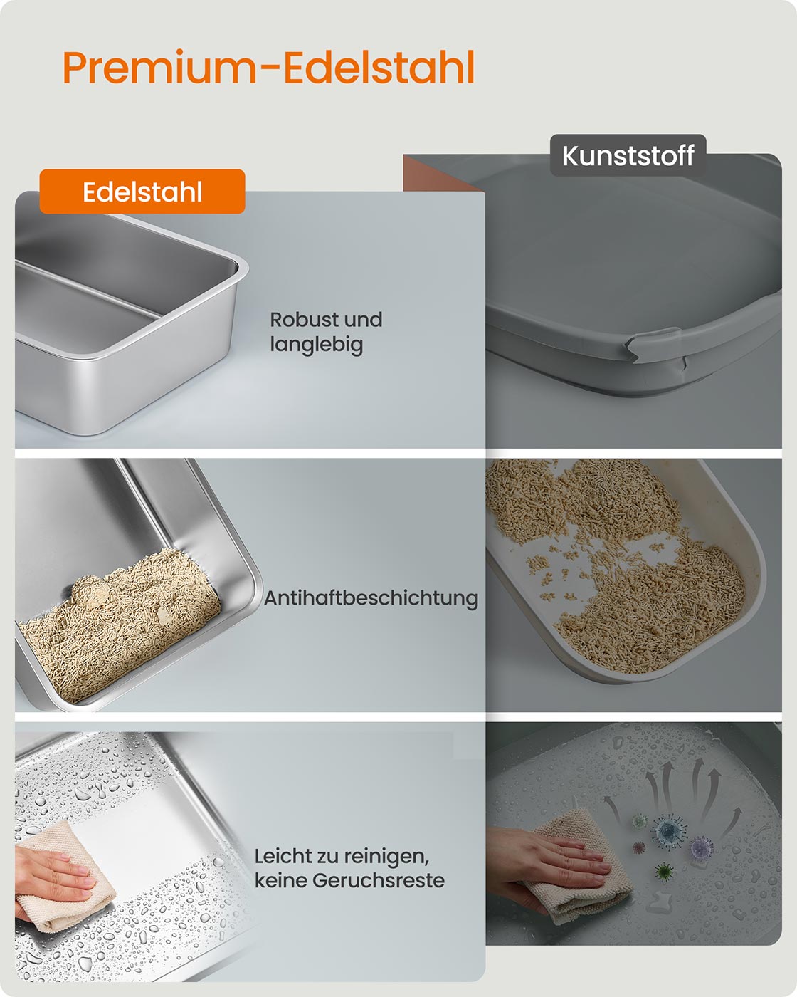 Feandrea kattebakke i rustfrit st?l med skovl og b?rste, cappuccinobeige - Billede 3