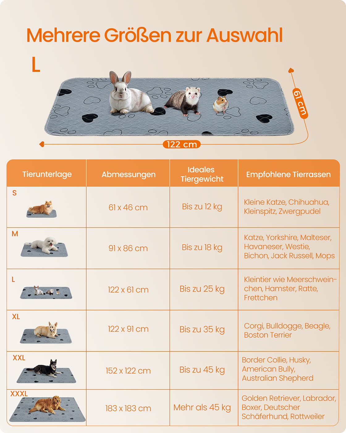 Feandrea hvalpeunderlag, vaskbart, 122 x 61 cm, 2 stk. s?t, skridsikkert, gr?t - Billede 5