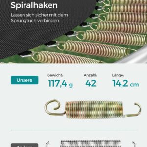 SONGMICS trampolin ? 244 cm med indvendigt net, sort-m?rkegr?n